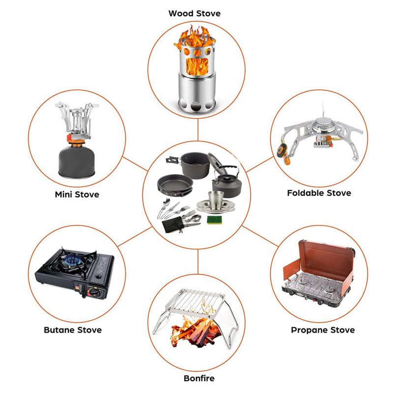 Camping Cooking Cup - 【ACHETERS】 Ustensiles de cuisine de camping,