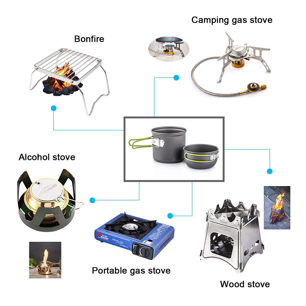 Pots de Camping ultralégers, e - Camping Cooking Pot Set avis et prix