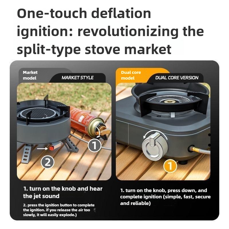 DOTWISE 7000W poêle infrarouge - Camping Cooking Set Lightweight avis et prix